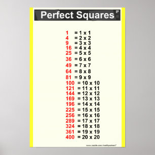 Póster Carta simples dos quadrados perfeitos