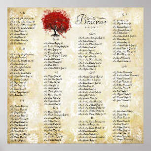 Póster Carta vermelha do assento do casamento tema