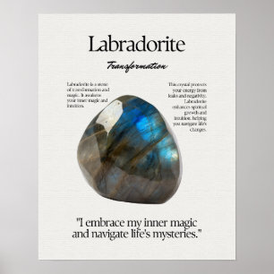 Poster Cartão de Significado Cristal de Pedra Labradorite