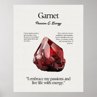 Poster Cartão de Significado de Cristal Gem Garnet