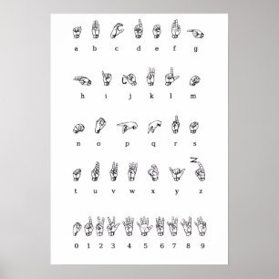 Poster Cartaz Alfabeto Números Língua de Sinais Americana