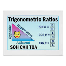 Cartaz Azul de Sala de Aula de Trigonometria SOH C