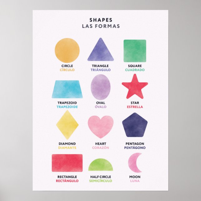 Poster Cartaz Bilíngue de Formas em Inglês e Espanhol (Frente)