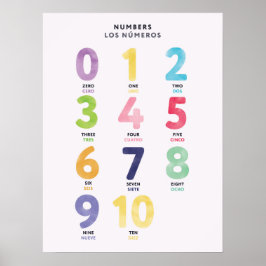 Poster Cartaz Bilíngue em Espanhol Números 0-10 para Cria