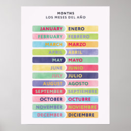 Poster Cartaz Bilíngue em Inglês e Espanhol dos Meses