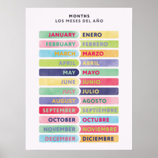 Poster Cartaz Bilíngue em Inglês e Espanhol dos Meses