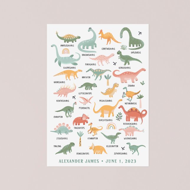 Poster Cartaz da Creche de Dinossauros (Dinosaur Decor Nursery Poster by Painted Paperie
)