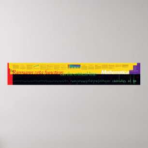 Poster Cartaz da Função Zeta de Riemann da Wolfram