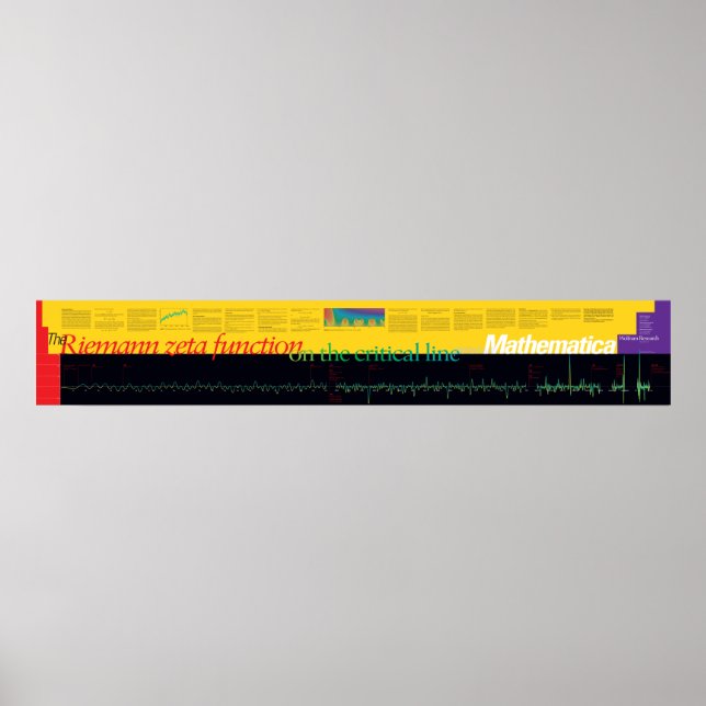 Poster Cartaz da Função Zeta de Riemann da Wolfram (Frente)