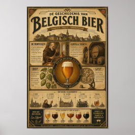 Poster Cartaz da História da Cerveja Belga Vintage