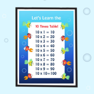 Poster Cartaz da Tabuada do 10 para Crianças Matemática