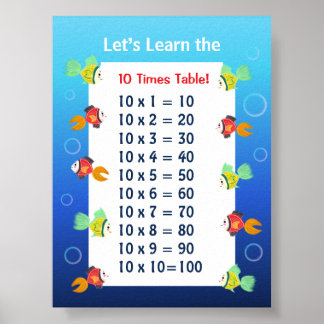 Poster Cartaz da Tabuada do 10 para Crianças | Matemática