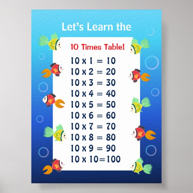 Poster Cartaz da Tabuada do 10 para Crianças | Matemática (Frente)