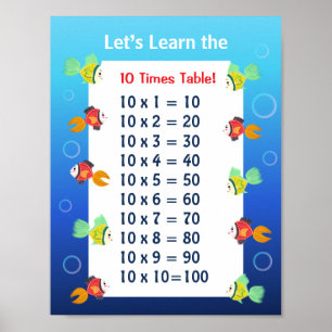 Poster Cartaz da Tabuada do 10 para Crianças Matemática