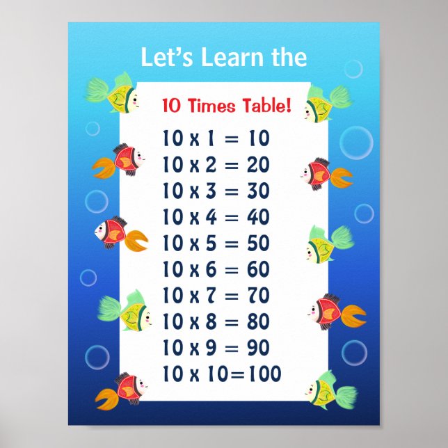 Poster Cartaz da Tabuada do 10 para Crianças | Matemática (Frente)