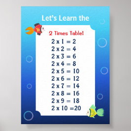 Poster Cartaz da Tabuada do 2 para Crianças | Matemática