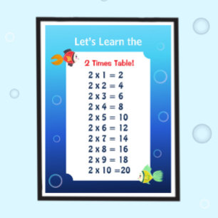 Poster Cartaz da Tabuada do 2 para Crianças Matemática