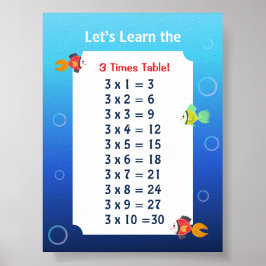 Poster Cartaz da Tabuada do 3 para Crianças | Matemática