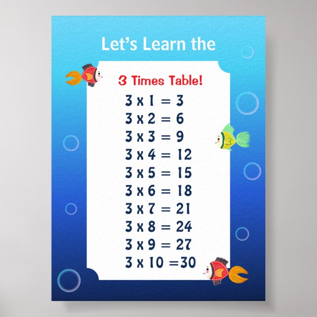 Poster Cartaz da Tabuada do 3 para Crianças | Matemática  (Frente)