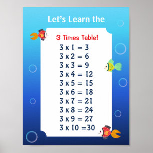 Poster Cartaz da Tabuada do 3 para Crianças Matemática