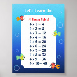 Poster Cartaz da Tabuada do 4 para Crianças | Matemática