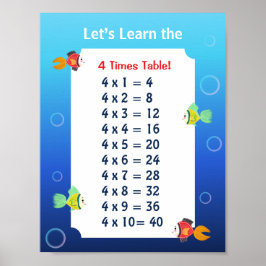 Poster Cartaz da Tabuada do 4 para Crianças | Matemática