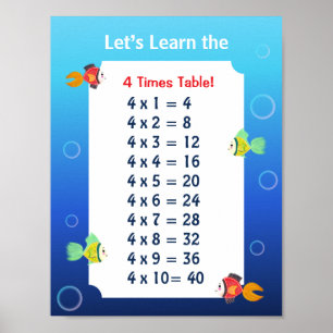 Poster Cartaz da Tabuada do 4 para Crianças Matemática