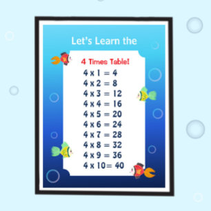 Poster Cartaz da Tabuada do 4 para Crianças Matemática