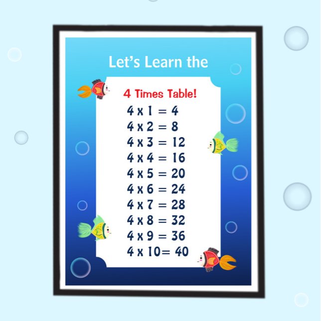 Poster Cartaz da Tabuada do 4 para Crianças | Matemática  (Criador carregado)