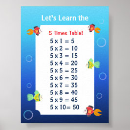 Poster Cartaz da Tabuada do 5 para Crianças | Matemática