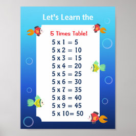 Poster Cartaz da Tabuada do 5 para Crianças | Matemática