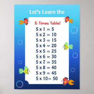 Poster Cartaz da Tabuada do 5 para Crianças Matemática