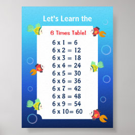 Poster Cartaz da Tabuada do 6 para Crianças | Matemática
