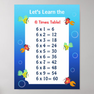 Poster Cartaz da Tabuada do 6 para Crianças Matemática