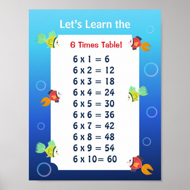 Poster Cartaz da Tabuada do 6 para Crianças | Matemática  (Frente)