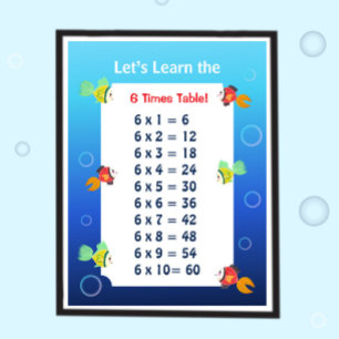 Poster Cartaz da Tabuada do 6 para Crianças Matemática