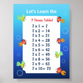 Poster Cartaz da Tabuada do 7 para Crianças | Matemática
