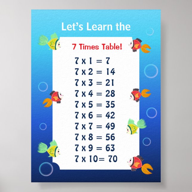 Poster Cartaz da Tabuada do 7 para Crianças | Matemática  (Frente)