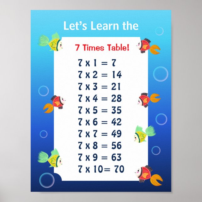 Poster Cartaz da Tabuada do 7 para Crianças | Matemática  (Frente)