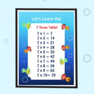 Poster Cartaz da Tabuada do 7 para Crianças Matemática