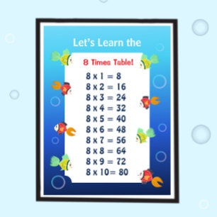 Poster Cartaz da Tabuada do 8 para Crianças Matemática