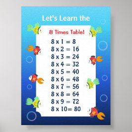 Poster Cartaz da Tabuada do 8 para Crianças | Matemática