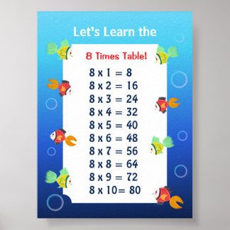 Poster Cartaz da Tabuada do 8 para Crianças | Matemática