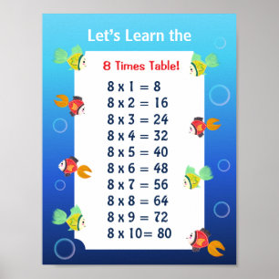 Poster Cartaz da Tabuada do 8 para Crianças Matemática