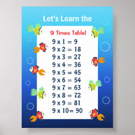 Poster Cartaz da Tabuada do 9 para Crianças | Matemática
