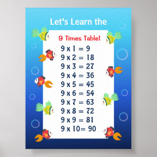 Poster Cartaz da Tabuada do 9 para Crianças | Matemática