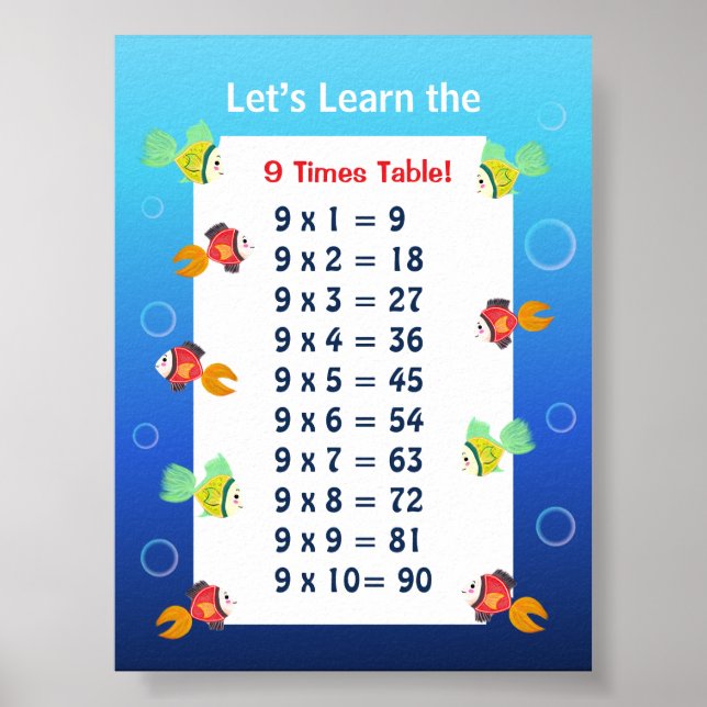 Poster Cartaz da Tabuada do 9 para Crianças | Matemática  (Frente)