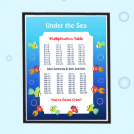 Poster Cartaz da Tabuada Sob o Mar para Crianças