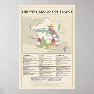Poster Cartaz das Regiões Vinícolas da França
