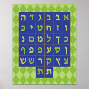 Poster Cartaz de Alef Beis (Azul marinho e verde)